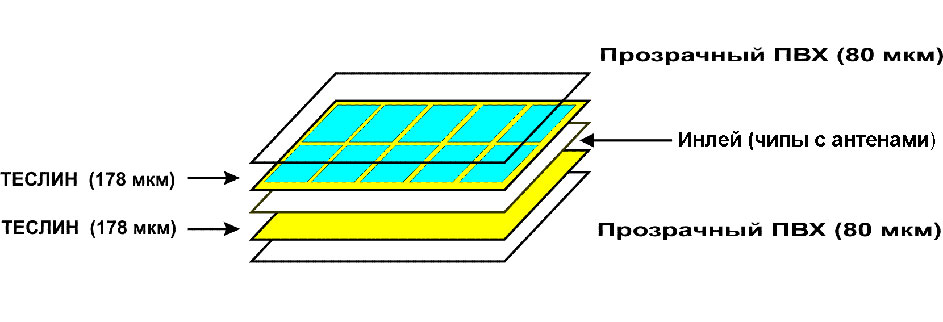 Инлей.jpg Инлей.jpg