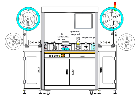 Установка для персонализации чипов на модульной ленте