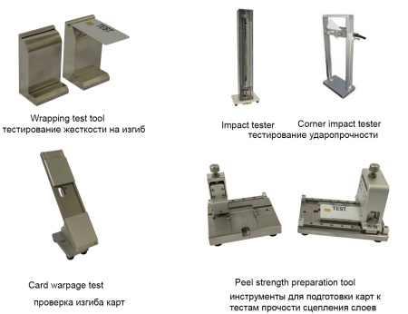 Инструменты для тестирования карт